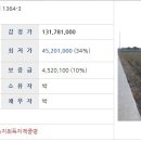 상모1리사무소 이미지