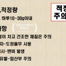 평안한약국 이미지