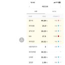 거양길-7 이미지