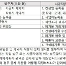엔에이건축사사무소