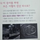 여성아이병원 | 여성아이병원 정밀 초음파 후기
