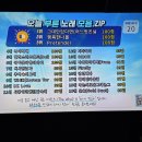 도봉-도봉-서울도봉-2385 | 25년 6월 일상
