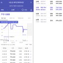 래미안인덕원더포인트 이미지