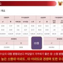 지게골 지하철역 이미지