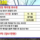 원동초등학교이천분교장 이미지