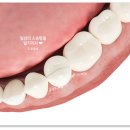 대연건치과의원 이미지