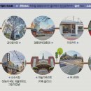 수철리