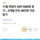 11월 취업자 33만1000명 증가…4개월 연속 30만명 이상 증가 이미지