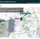 영흥숲푸르지오파크비엔 이미지