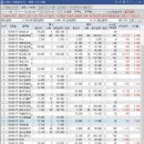 유니포러스 이미지