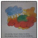 도로시맘 | 도로시맘의 두번째 퀴즈이벤트에 당첨됐어요...