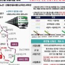 더바른공인중개사사무소 이미지