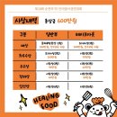 제10회 전국음식경연대회 이미지