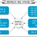 오성회계법인 Daum카페