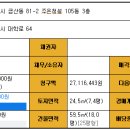 금산주은청설아파트 Daum카페