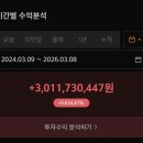 새벽엔지니어링 이미지