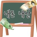 하동호사랑채민박