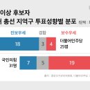 양지의원 이미지