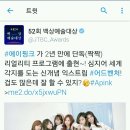 160609 52회 백상예술대상 트위터 이미지