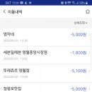 평창영월정선축협 하나로마트 영월점