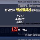 영어회화입문 이미지