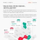 비전 | 서울 경기 매장 사장님 한화비전 키퍼 CCTV 솔직 후기