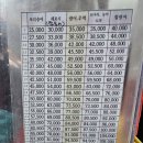 인천 옥련시장 훈수산 회 포장 내돈내산 단골후기(주차, 가격표, 얼음접시포장, 수산대전상품권 가능)