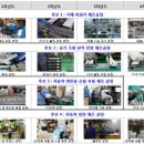 한국기계연구원 이미지