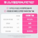 (주)마이크로컨텍솔루션 | 홈케어 기미패치 추천? 아르페 다크스팟 솔루션 마이크로팁 멀티 기미 니들 패치 이 제품 어떤가요?