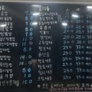 강짬뽕락궁