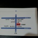 라이온 스크린골프 이미지