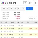 피엔케이컴퍼니 이미지