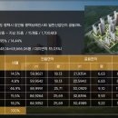 ㈜엘가 이미지