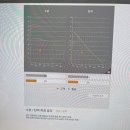 부산 동래피부관리 트러블 전문 레오아에스테틱 방문 후기