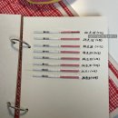 태아일체 선호 태권도장 | [임신 극초기~4주차] 임신 극초기 증상/임산부 등록/임산부 보건소 지원/맘편한 임신/국민행복카드 발급