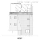 ㈜ 하우디