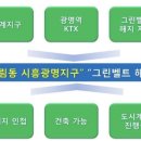 시흥시 110평 이미지