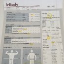 수아산부인과의원 이미지