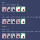 풀하우스PC | 피망포커 하이로우 족보 완벽 정리! 홀덤 뉴에이지 생방송 이벤트까지 즐겨보자