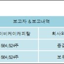 ㈜우리산업 이미지