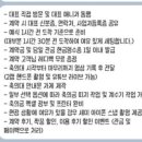 헤온헤어 네이버블로그
