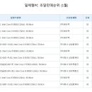주식회사에이텍 이미지