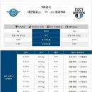 3월 28일 KOVO 남자배구 대한항공 vs 현대캐피탈 패널분석 이미지