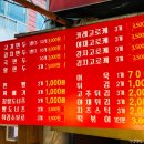 불티나만두찐빵 이미지