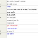 무전4길 이미지