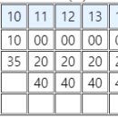 이마트 정류장(상행) 이미지