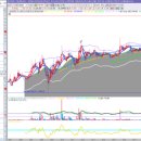 미소핀의원 이미지