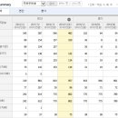 (주)브이원텍