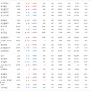 고려페인트화천