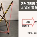 텐세그리티 이미지